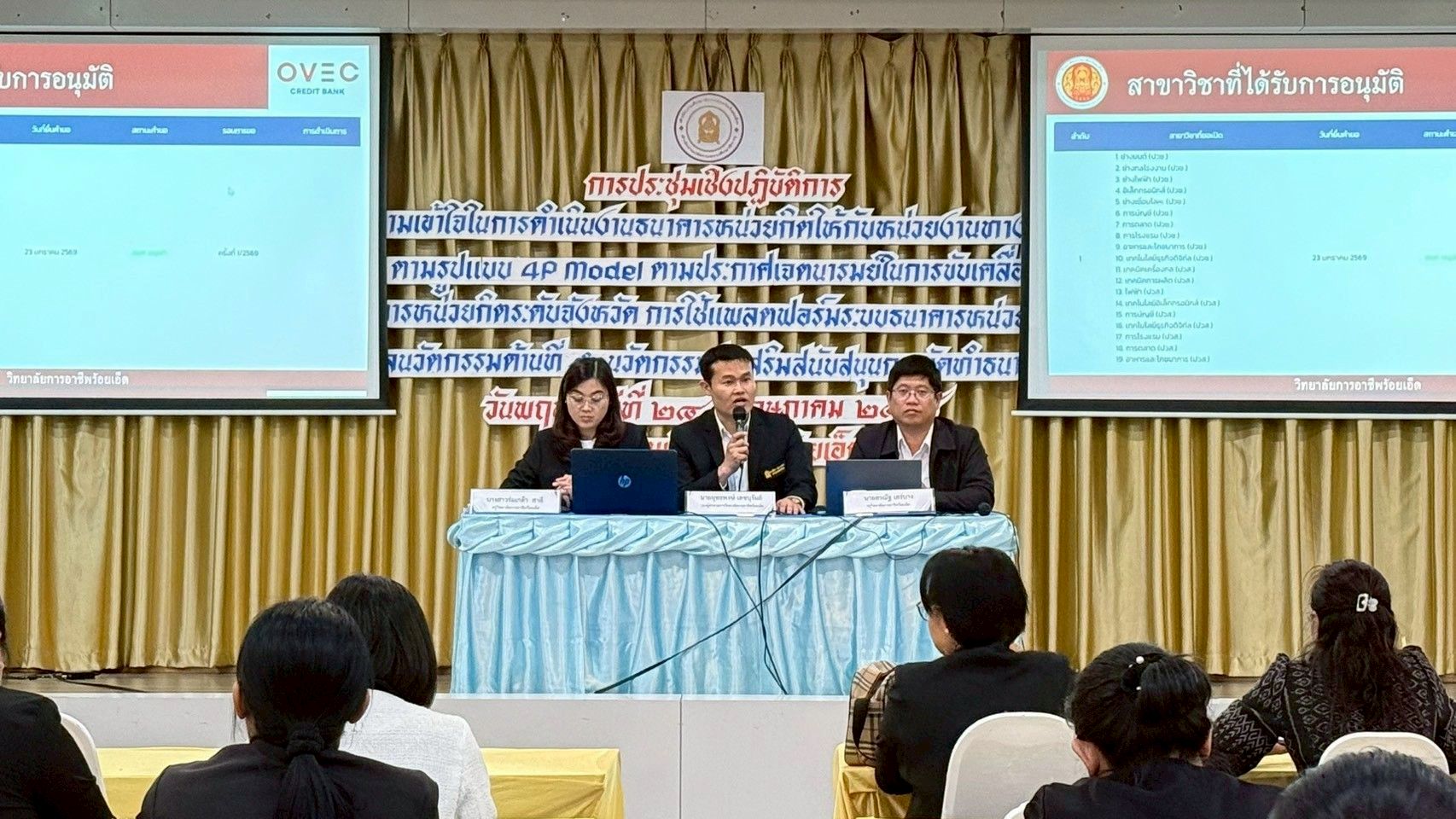 การสร้างความเข้าใจในการดำเนินงานธนาคารหน่วยกิต ให้กับหน่วยงานทางการศึกษาในจังหวัดร้อยเอ็ด ฯ